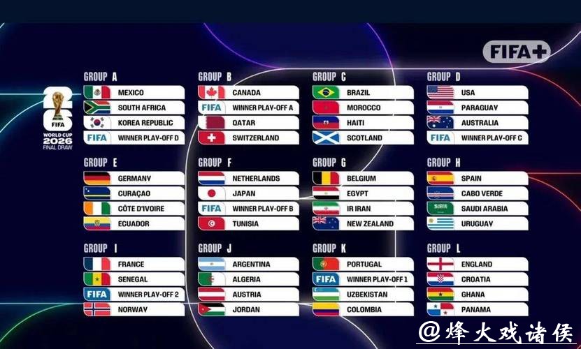 2026世界杯外围平台排行榜揭秘