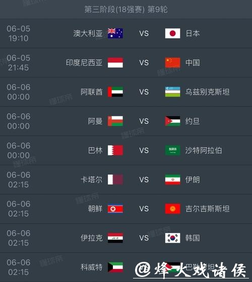 2026世界杯赛程智能预测分析
